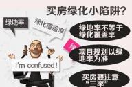 什么是綠地率？綠地率低會(huì)有什么影響？